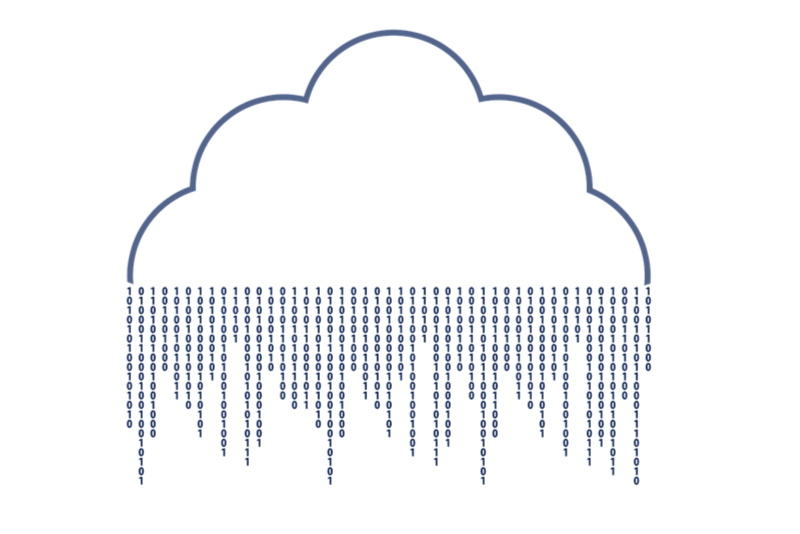 Ochrana osobných údajov v Cloude